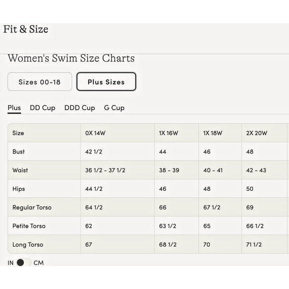 Women's Plus Tankini High Neck UPF 50 Sun Protection Modest Swimsuit Top 20W DD - Picture 6 of 9